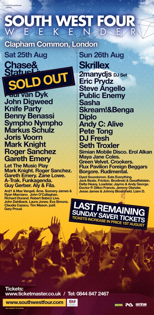 SW4Sat sold out
