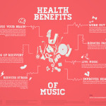 Comforting Sounds: Can music provide Health Benefits?