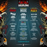 PREVIEW: Download Festival 2015