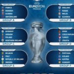 Songs for Euro 2016