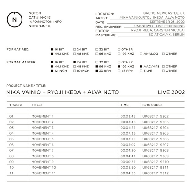 Mika Vainio, Ryoji Ikeda and Alva Noto – Live 2002