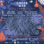 NEWS: King Gizzard and the Lizard Wizard, Cate Le Bon, Anna Calvi, Floating Points amongst second wave of names for Green Man